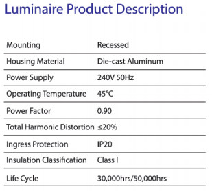 sj lite PLUTO LED - SL174 Downlight Series