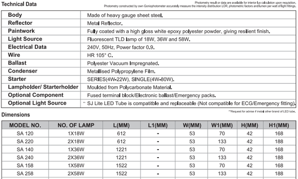 sj lite Reflected Batten - Asymmetrical (Metal) - SA 140 (T8)