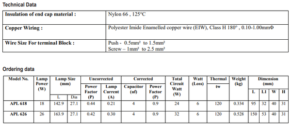 sj lite conventional plc ballast