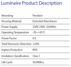 sj lite URANUS LED - SL411 Highbay Series