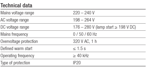 sj lite aes ballast for t5