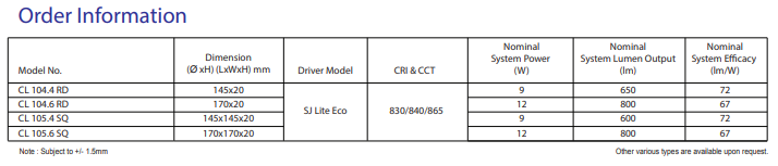 sj lite PLUTO LED - CL104/CL105 Panel Light Series