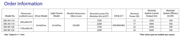 sj lite METEOR LED - SRU Linear Louvre Series