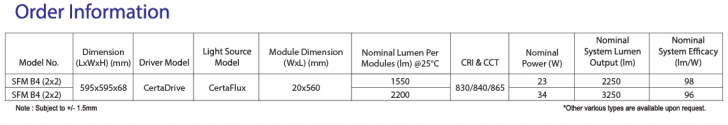 sj lite AURORAS LED - SFM Linear Diffused Series