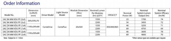 sj lite METEOR LED - SAC VDU PF Linear Louvre Series