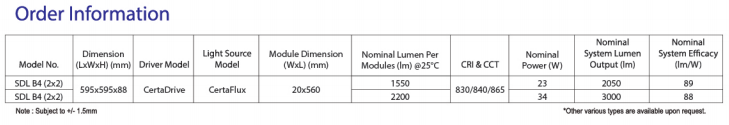 sj lite METEOR LED - SDL Linear Louvre Series