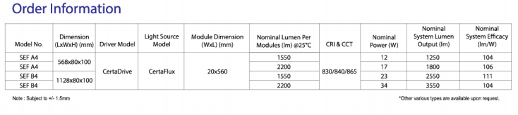 sj lite ECLIPSE LED - SEF Surface Linear Trunking Series