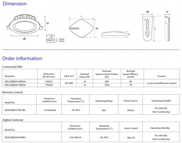 sj lite PLUTO LED - Connected Downlight Series