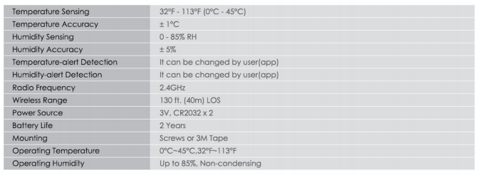 sj lite Temperature & Humidity Sensor