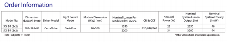 sj lite AURORAS LED - SGI Linear Diffused Series