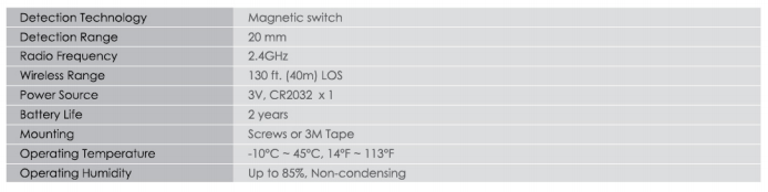 sj lite Door & Window Sensor