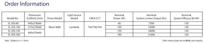 sj lite MARS LED - SL503 Street Light Series