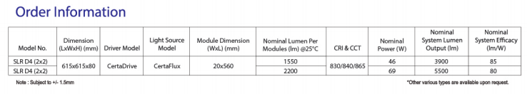 sj lite METEOR LED - SLR Linear Louvre Series