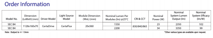 sj lite ECLIPSE LED - SEC Linear Trunking Series