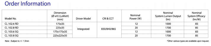 sj lite PLUTO LED - CL102/CL103 Ceiling Light Series