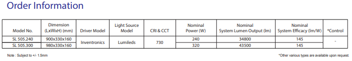 sj lite MARS LED - SL 505 Street Light Series