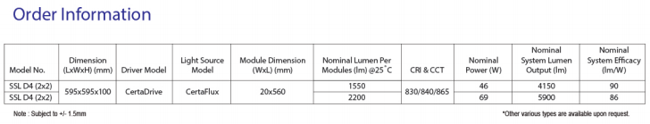 sj lite AURORAS LED - SSL Linear Diffused Series