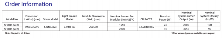 sj lite AURORAS LED - SFD Linear Diffused Series