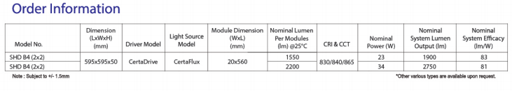 sj lite AURORAS LED - SHD Linear Diffused Series