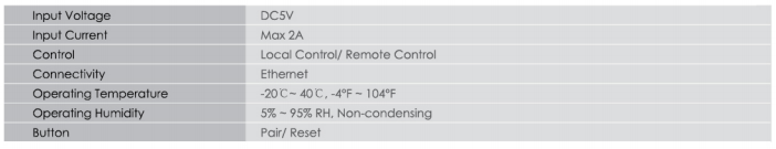 sj lite Zigbee Gateway