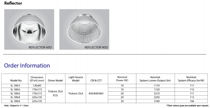 sj lite PLUTO LED - SL189 Downlight Series