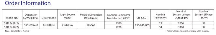 sj lite AURORAS LED - SAD Linear Diffused Series