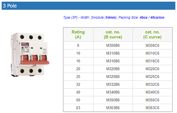 MAXGUARD MB63-1 SERIES (6KA MCB) 3 POLE