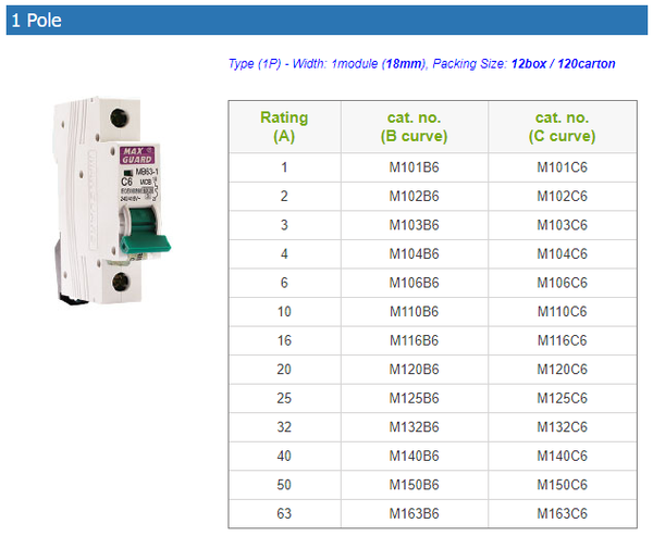 Maxguard MB63-1 Series (6kA MCB) 1 POLE