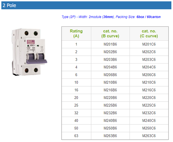 MAXGUARD MB63-1 SERIES (6KA MCB) 2 POLE