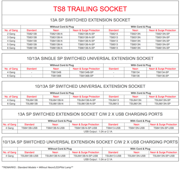 UMS TRAILING SOCKET TS8