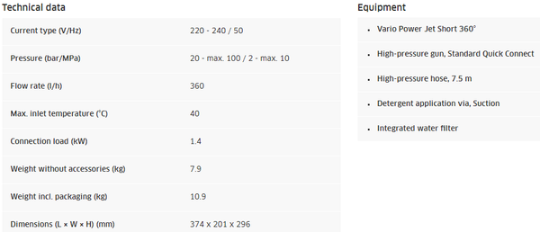 HIGH PRESSURE WASHER K 2.420 AIR CON