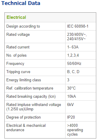 MAXGUARD F2 SERIES (10KA MCB) 3 POLE