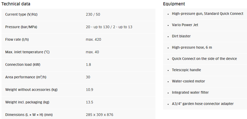 HIGH PRESSURE WASHER K 4 BASIC