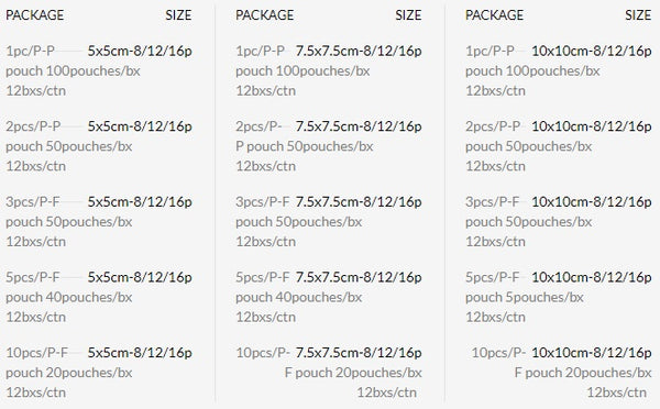 Sterile Non Woven Swabs