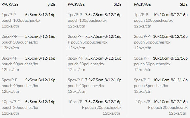 Sterile Non Woven Swabs